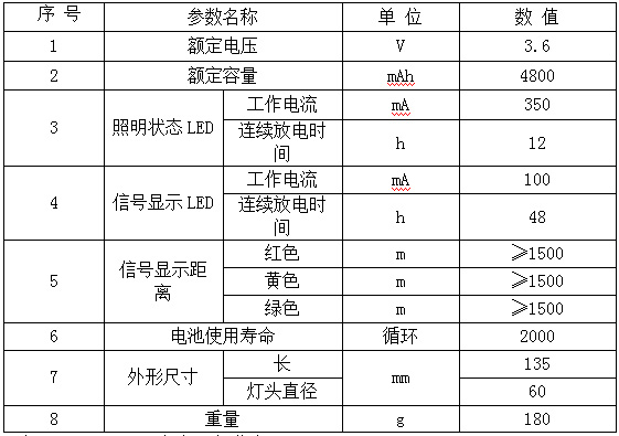 未標(biāo)題-1.jpg 未標(biāo)題-1.jpg