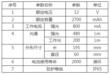 未標(biāo)題-1.jpg