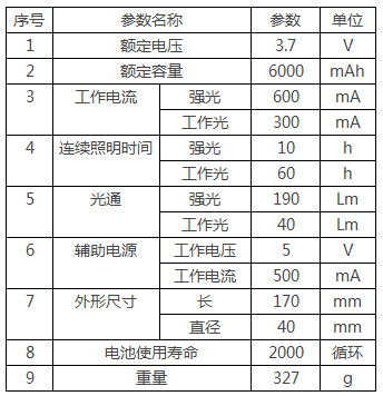 未標(biāo)題-2.jpg 未標(biāo)題-2.jpg
