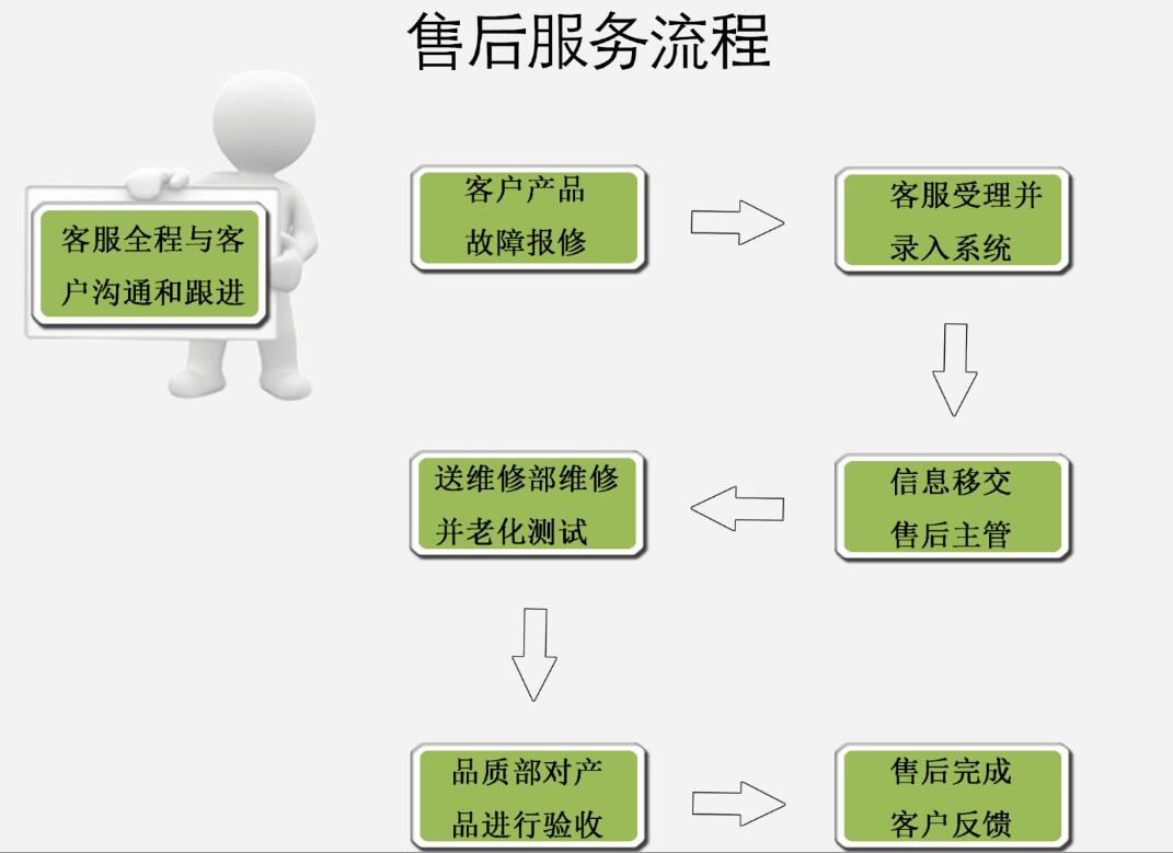 QQ截圖20170506165646 (2).jpg